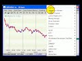 Using Templates with Charts