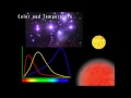 Astronomy Lecture