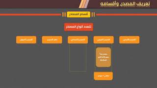 الوحدة الثالثة - الدرس الأول