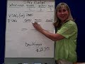 Budgeting Process-7 SAG Expenses P6