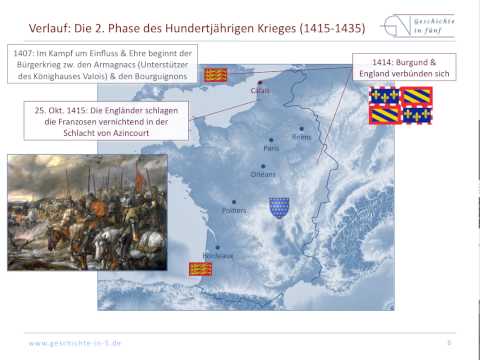 Hundertjähriger Krieg zwischen England und Frankreich ...
