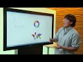 Microsoft unveils self-sketching whiteboard prototype, says BBC News http://t.co/zEd0p9jTEj YouTube video http://t.co/hl0Eo54L6B #techfest