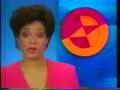 KDKA/David Letterman Promo - 1994
