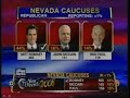 Fox News completely leaves out Ron Paul from results !