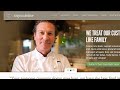 Working with Elegant Theme MyCuisine