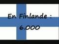 LES ALBANAIS DANS LE MONDE / ALBANIANS IN THE WORLD