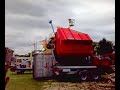 Papendal 2007 Papendal 2007