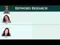 Understanding Keyword Research