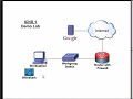 Cisco CCENT 640-822 Live Labs from www.livetrain.com Cisco CCENT 640-822 Live Labs from www.livetrain.com