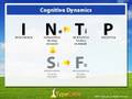 INTP Cracking the Personality Type Code