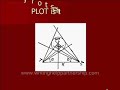 Novel Writing Made Easy