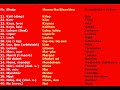 ethnic-albania-shqiperia-etnike.html
