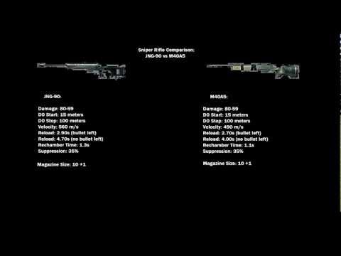 how to measure bullet drop in bf3