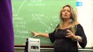 Modelos de Comunicación.