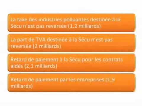 Image de prévisualisation YouTube