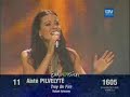 Aiste Pilvelyte - Troy On Fire
