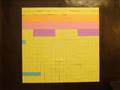 Post-It Note Atari