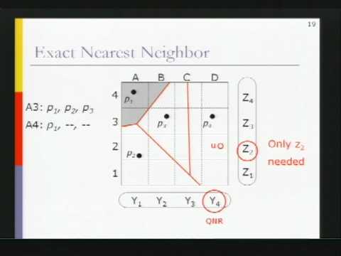 how to measure bpel