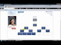 TVI Express - Explicación Desde la Oficina Virtual (Parte II)