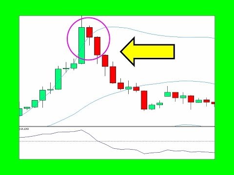 Estrategia forex opciones binarias
