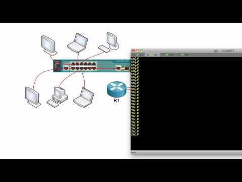 how to enable igmp on cisco switch