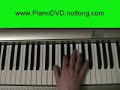 How to play Politik by Coldplay on piano by Ryan
