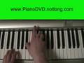 How to play Politik by Coldplay on piano by Ryan