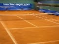Lima Challenger 2008