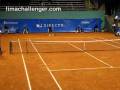 videos de Lima Challenger 2008