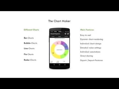 Graph Maker