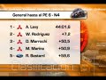 clasificacion rally