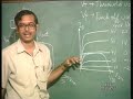Lecture 25 nMOS Logic Circuits(cont..,); CMOS :Introduction