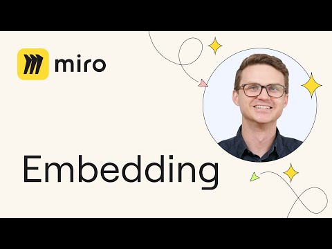 Embedding Miro into Your Favorite Tools: A Comprehensive Guide