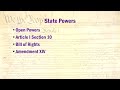 Constitution Lectures 3: The Powers of Government (HD version)