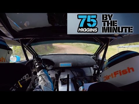 Latest WRC HD & Rally HD Videos
