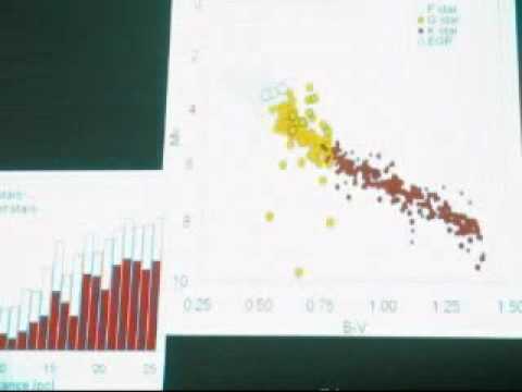 spectral signatures of life  TWO