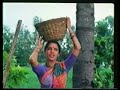 Dharti Kahe Pukar K