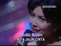 Tiada Lagi - Mayang Sari