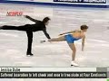 An Ice Skate to the Face
