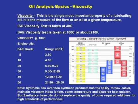 how to collect hps report