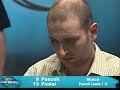 pro-tour-kuala-lumpur-finals-part-4.html