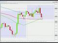 FOREX-TRADING-AUDCAD