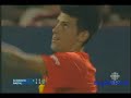 djokovic nadal montreal 2007 highlights