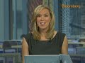 Wharton's Siegel Discusses Prospects for U.S. Economy: Video