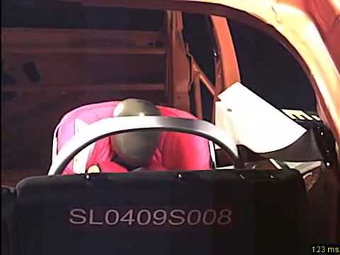 how to fit cybex aton isofix base
