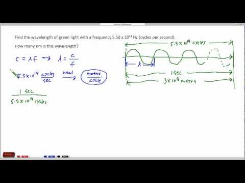 how to calculate wavelength