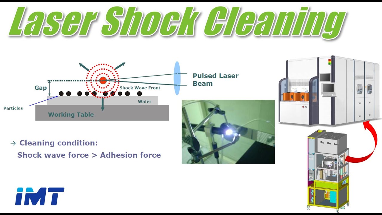 1. Laser Shock Cleaning(레이저 충격파 세정)- IMT patent technology(아이엠티 특허기술)