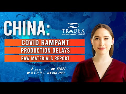 3MMI - China: COVID Rampant, Production Delays, Raw Materials Report, US Gov Pushing Flounder
