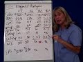 Financial Performance 2 Horizontal Analysis Financial Performance 2 Horizontal Analysis