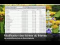 Afficher Un Compteur De Vues Dans Vos Articles Wordpress